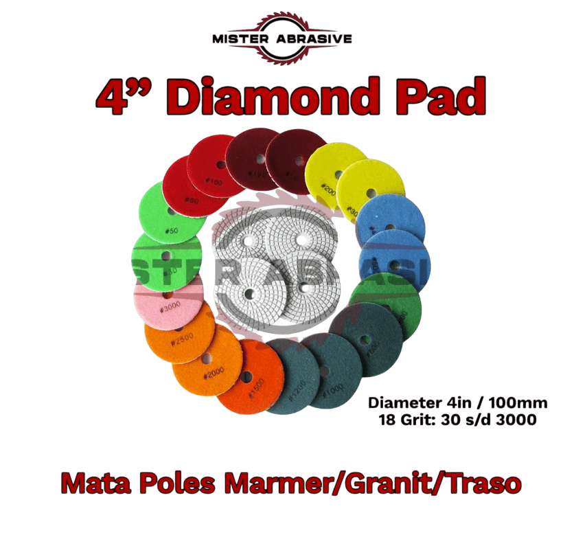 semua grit-Photoroom (1)